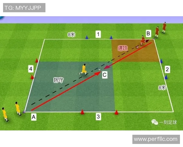 提升足球后卫防守能力的系统训练方法与技巧分享