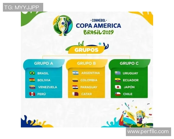 美洲杯卫冕形势分析及各队实力对比展望